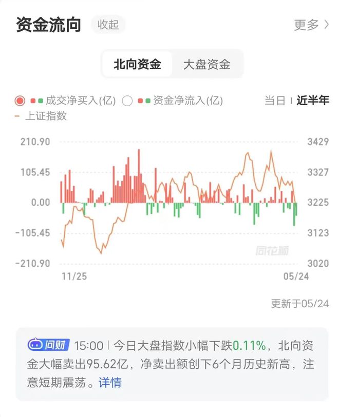 纵览 第128页