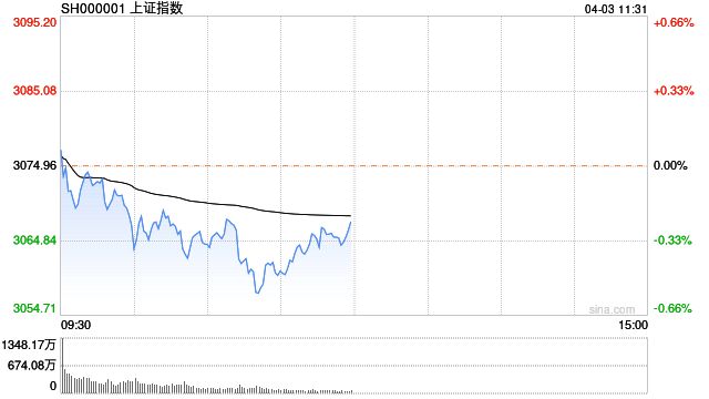 admin 第676页