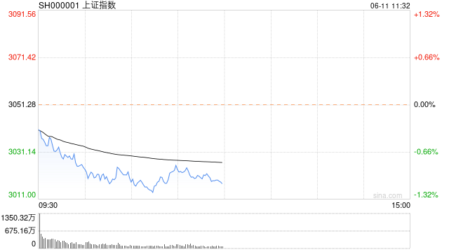 admin 第680页