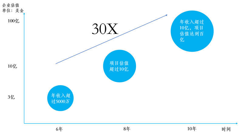 admin 第630页