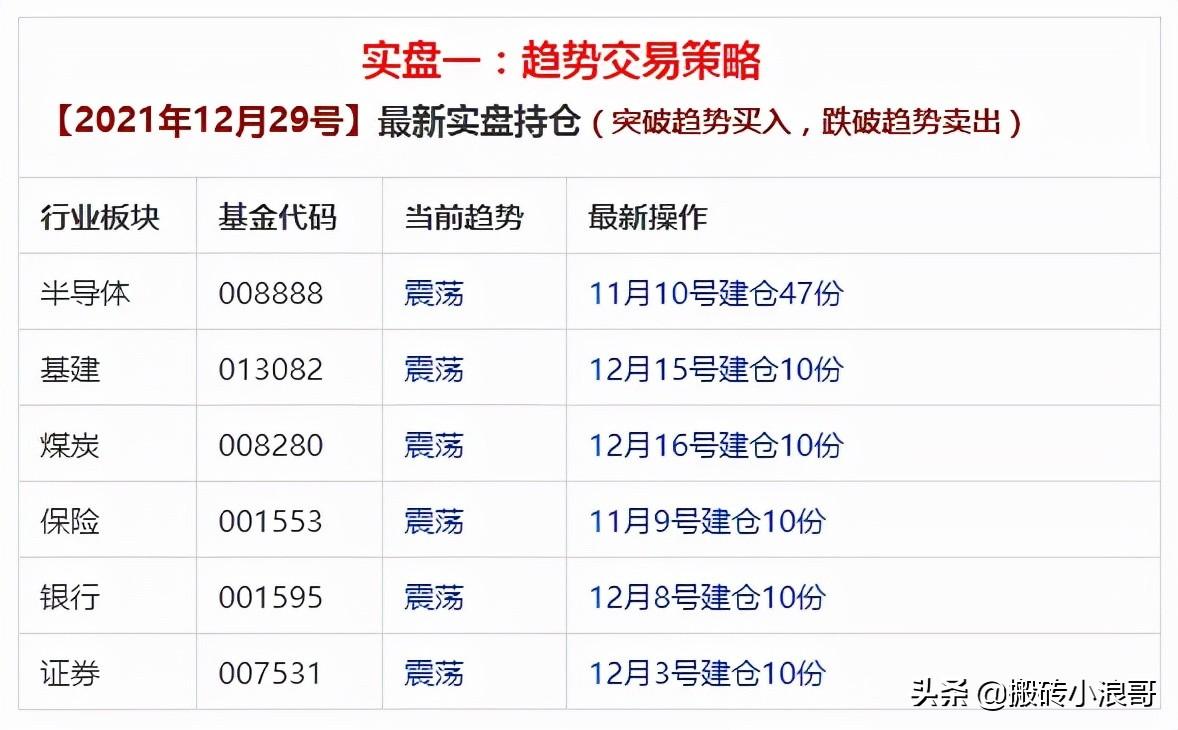 市场波动中的投资抉择，债基清盘现象与机构资金回流股基趋势解析