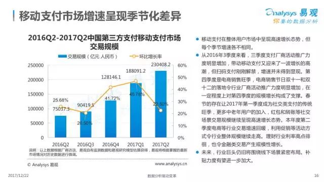 通信行业公司积极投入研发，争夺市场先机——前三季度盈利报告亮点解析