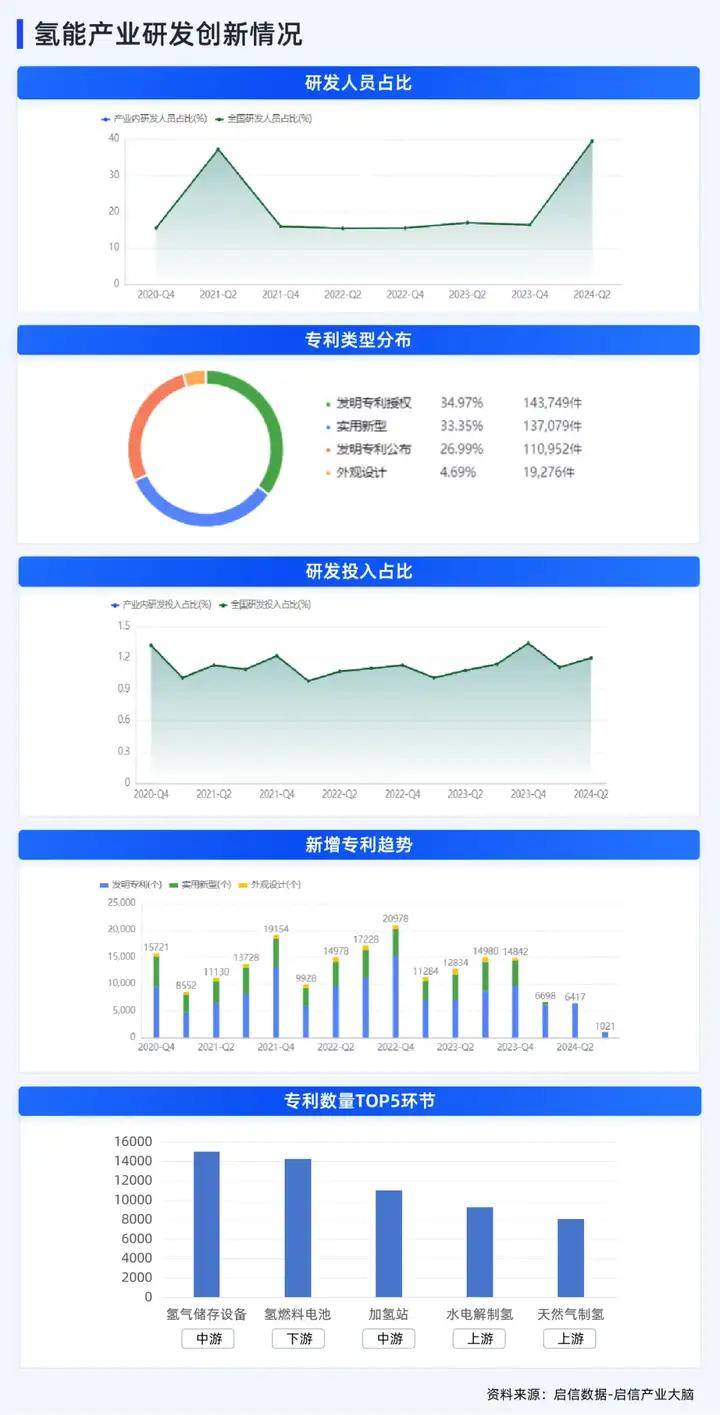 新奥门资料免费资料，统计数据解释落实_WP90.79.73