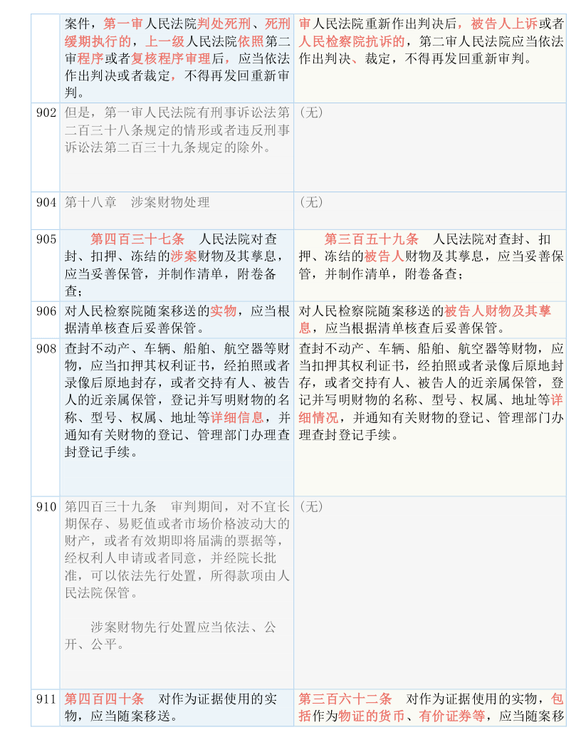 一码一肖一特早出晚，最新研究解释落实_超值版83.72.30