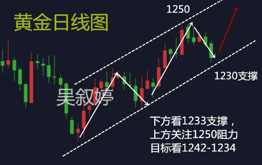 闻潮 第108页