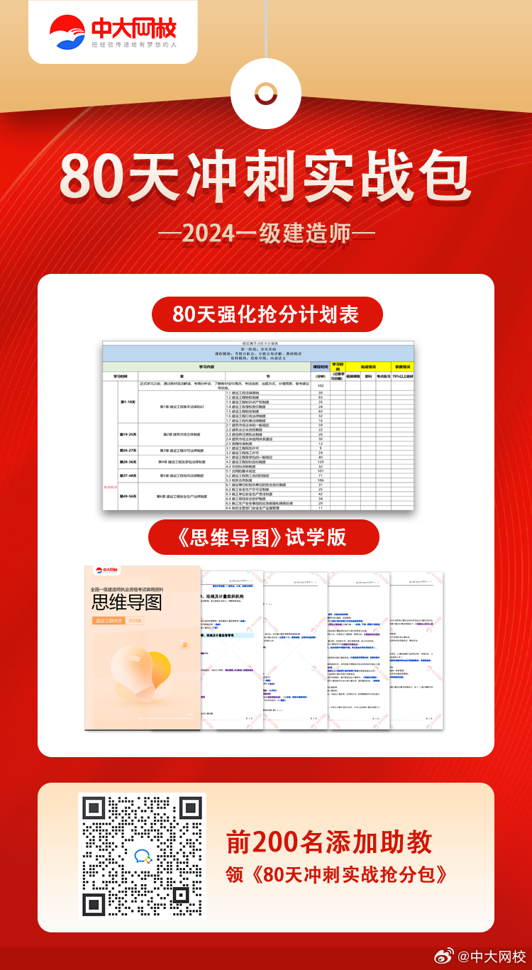 管家婆一码中一肖2024，专业数据解释落实_网页版63.60.68