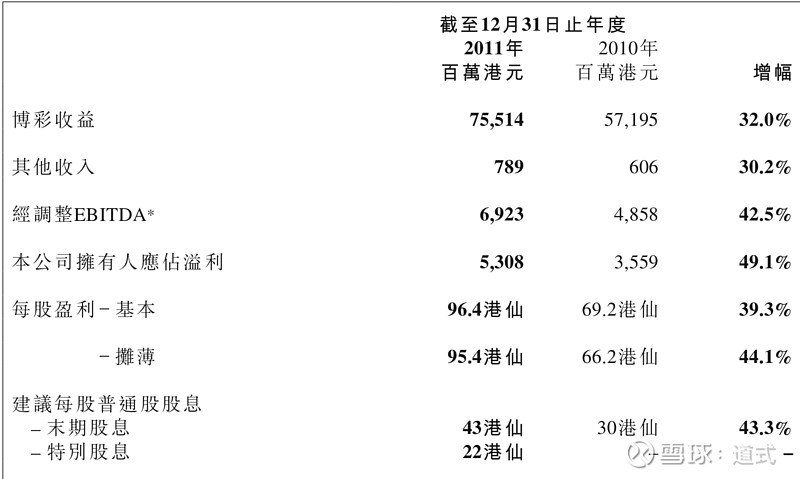 新澳门一肖一码精准资料公开，详细数据解释落实_WP32.31.95