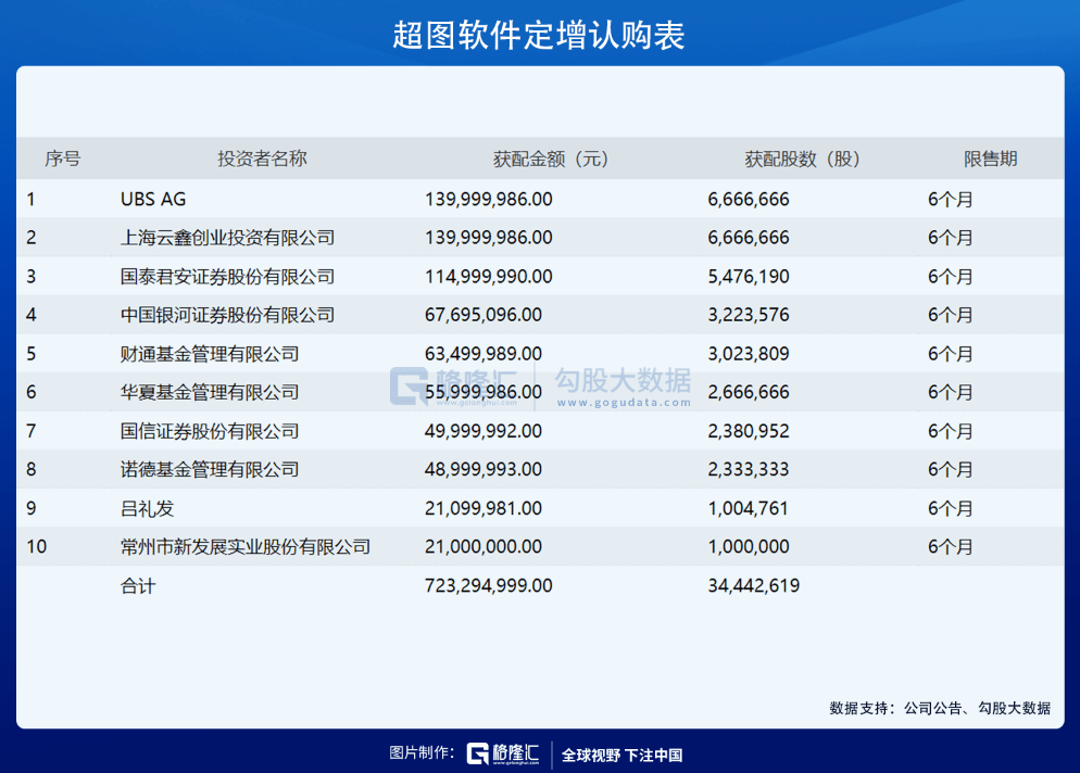 焦报 第104页