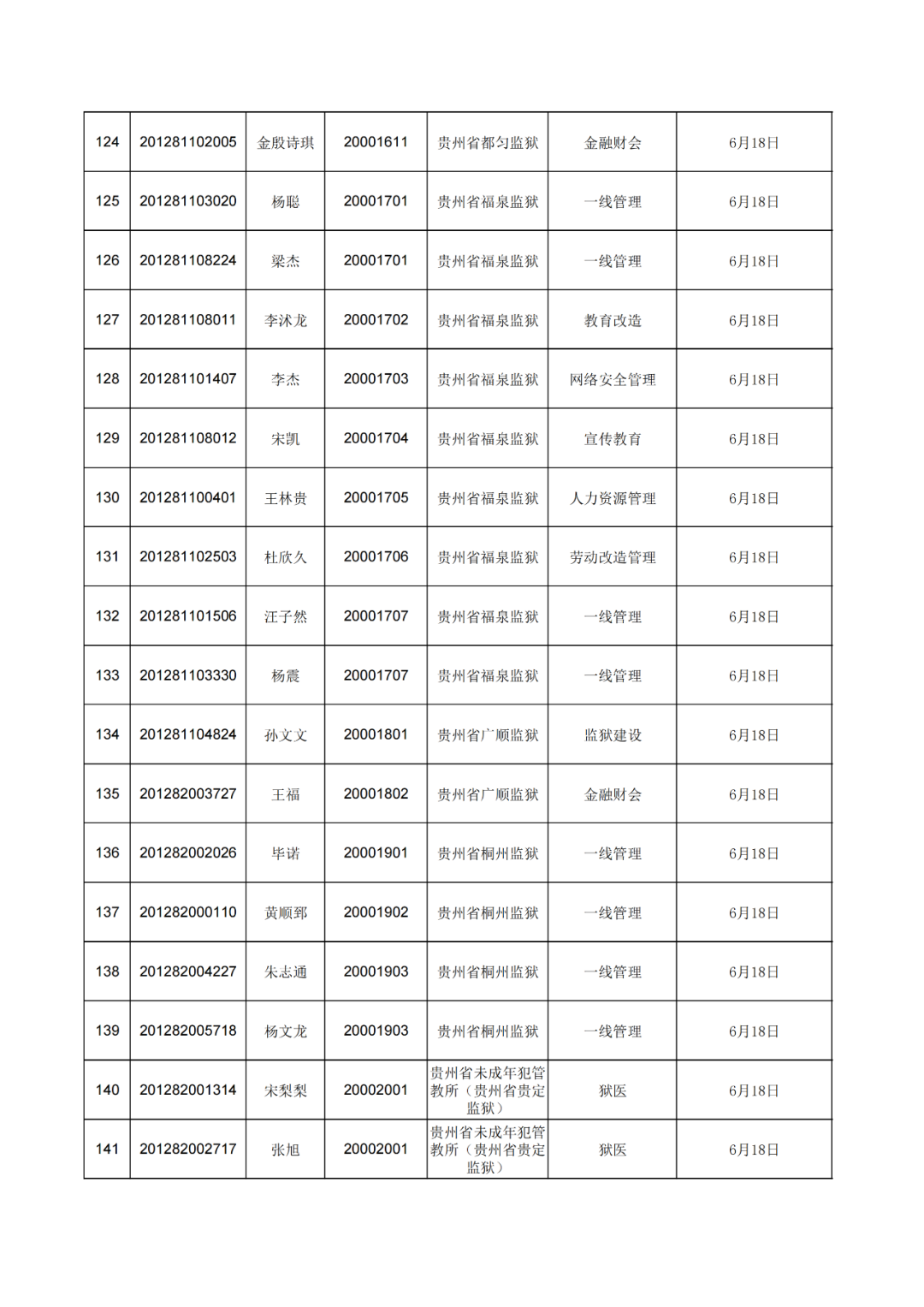 最准一肖一码一一香港澳王一王，权威研究解释落实_娱乐版44.11.2