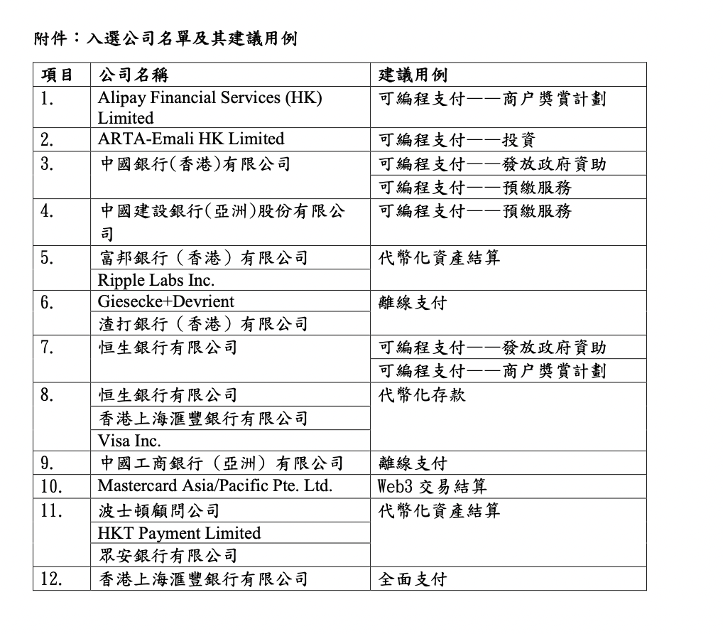 2024新澳历史开奖记录香港开，现状解答解释落实_精英版19.8.50