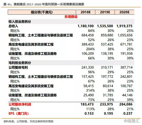 新澳门彩4949历史记录，权威研究解释落实_理财版0.65.89