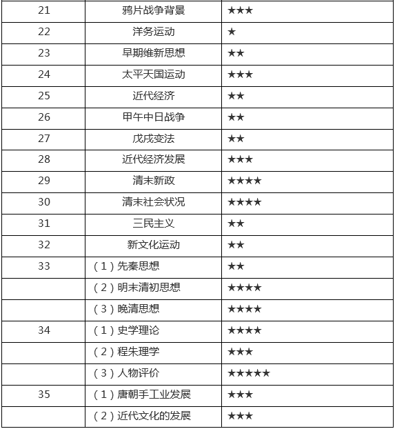 白小姐三肖必中生肖开奖号码刘佰，定量解答解释落实_轻量版54.67.45