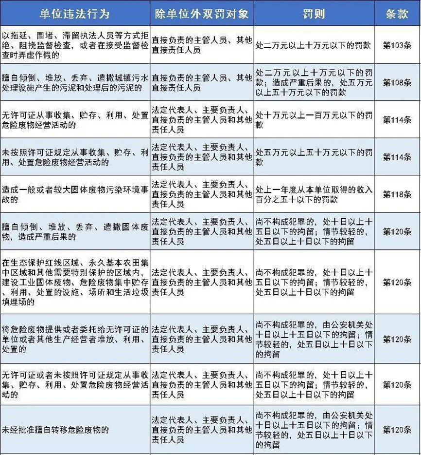 新澳门彩4949最新开奖记录，实践研究解释落实_视频版100.72.19