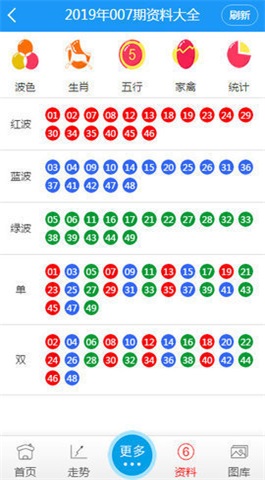 新澳门开彩开奖结果历史数据表，深入分析解释落实_VR版55.6.93