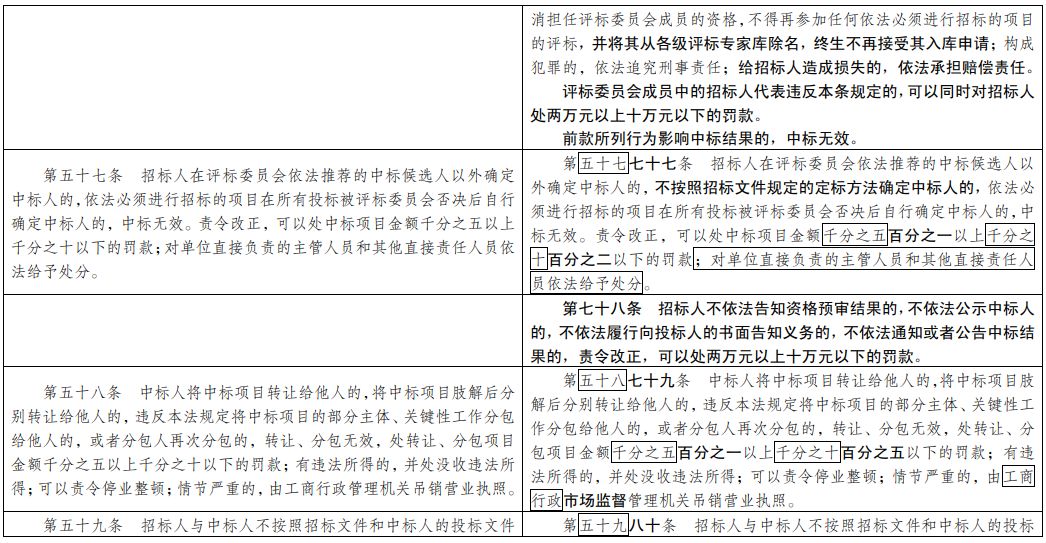 2024新澳免费资科大，专业解答解释落实_运动版61.22.34