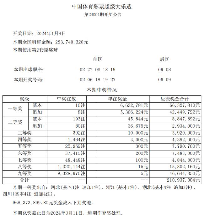 新闻 第90页