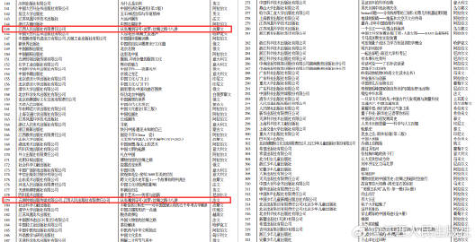 澳门精准资料水果奶奶，全面分析解释落实_专业版7.97.98