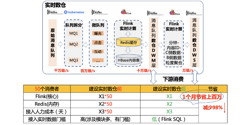 澳门内部最精准免费资料，实时更新解释落实_扩展版82.59.63