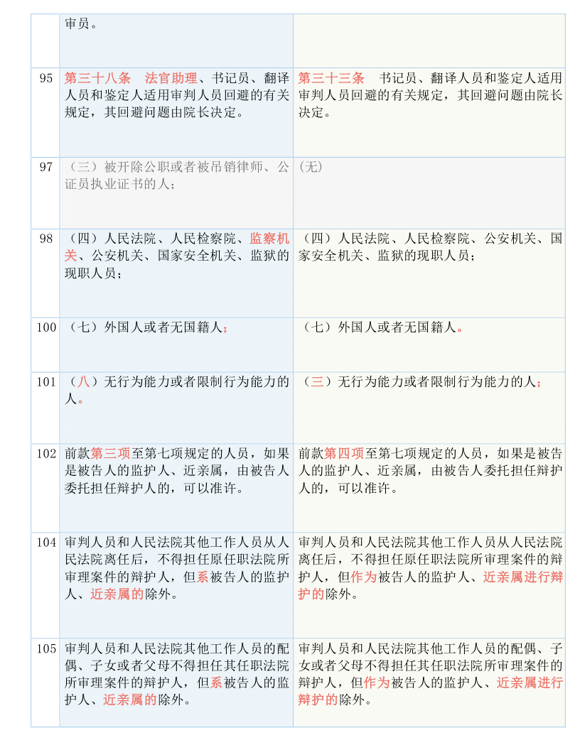 2024年新澳版资料正版图库，科学依据解释落实_基础版67.16.86