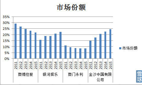 焦报 第34页