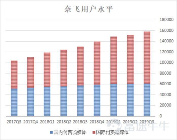 新澳天天开奖资料大全105，现状分析解释落实_特别版36.33.61