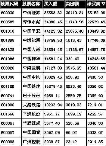 新奥门资料大全正版资料2024，动态分析解释落实_WP4.75.53