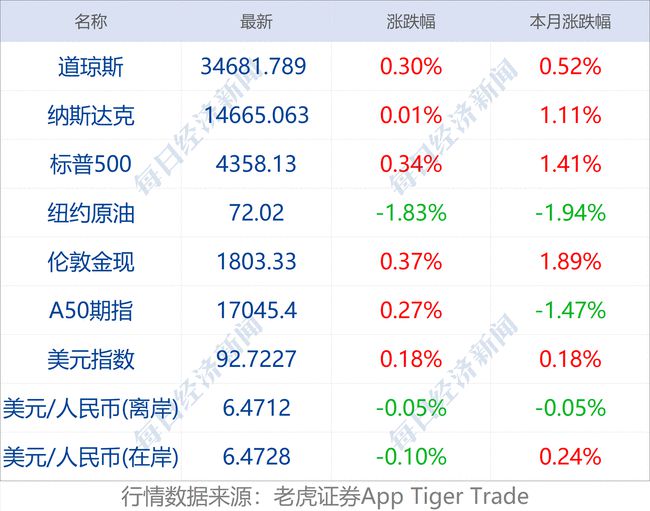 2024澳门今晚开什么生肖，理论解答解释落实_定制版55.59.58