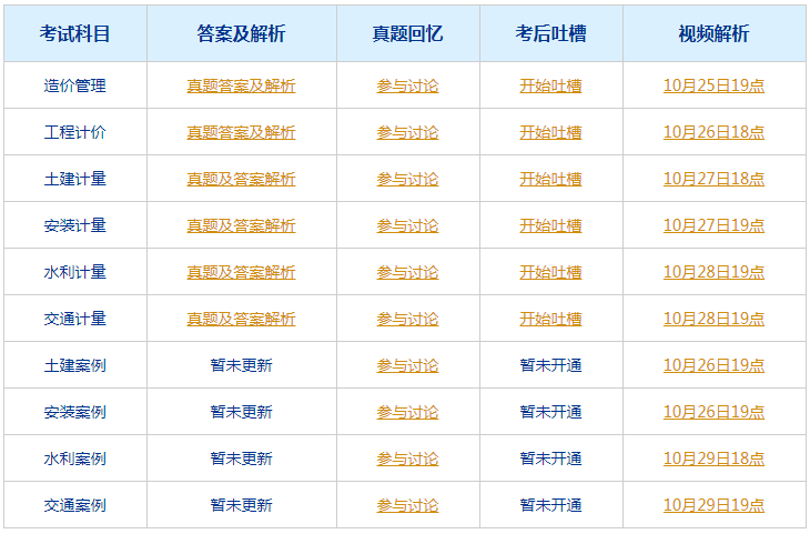 2024澳门码今晚买开什么，实践验证解释落实_终极版96.59.67