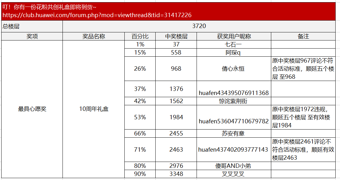 内部资料一肖一码，定量解答解释落实_V版39.82.4