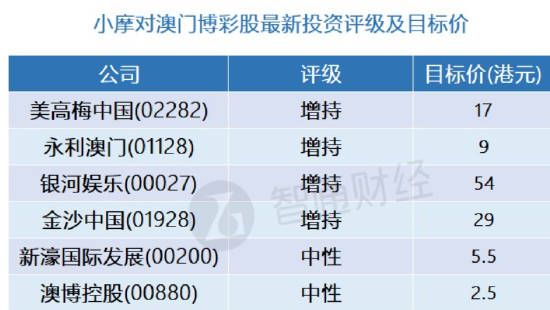 澳门一码精准必中大公开，精细分析解释落实_HD91.24.53