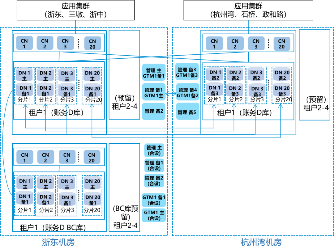 2024新浪正版免费资料，系统分析解释落实_至尊版59.30.55