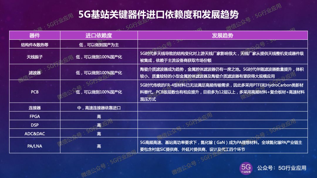 新澳门免费资料大全最新版本更新内容，全面分析解释落实_专业版44.89.69