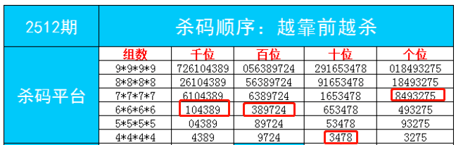 香港内部最准的一肖一码，深入分析解释落实_工具版53.81.47