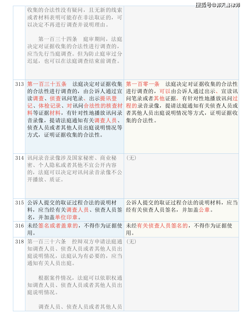 4949澳门免费精准大全，实践经验解释落实_3D64.19.37