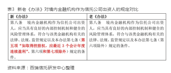 新澳资料免费，实证研究解释落实_游戏版12.39.87