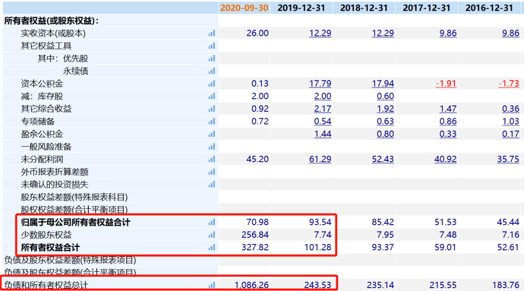 新奥今天开奖结果查询,新兴解答解释落实_快速版69.72.32