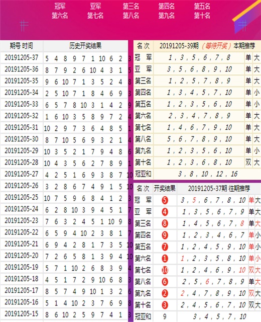 2024年10月 第50页