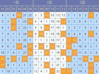 精准一肖100准确精准的含义,确诊解答解释落实_精英版59.30.73