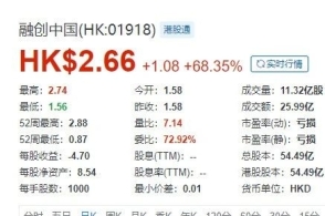 2024新奥免费资料网站,实证解答解释落实_纪念版14.75.25