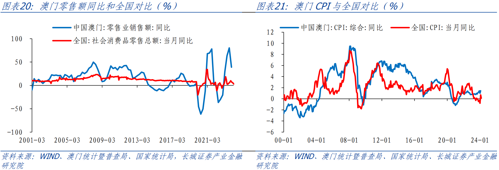 奥门正版免费资料精准,设计解答解释落实_经济版14.22.24