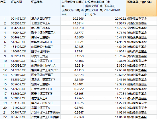 2024香港今晚开奖号码,干净解答解释落实_言情版54.32.50