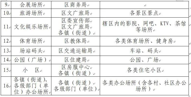 澳门一码一肖100准今期指点,平台解答解释落实_演变版74.59.70