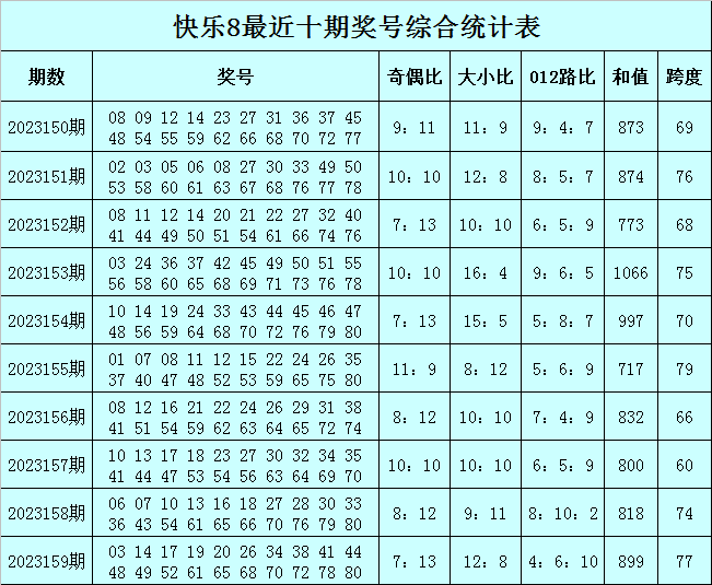 2024年11月 第215页