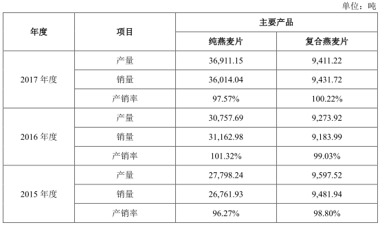 闻潮 第33页