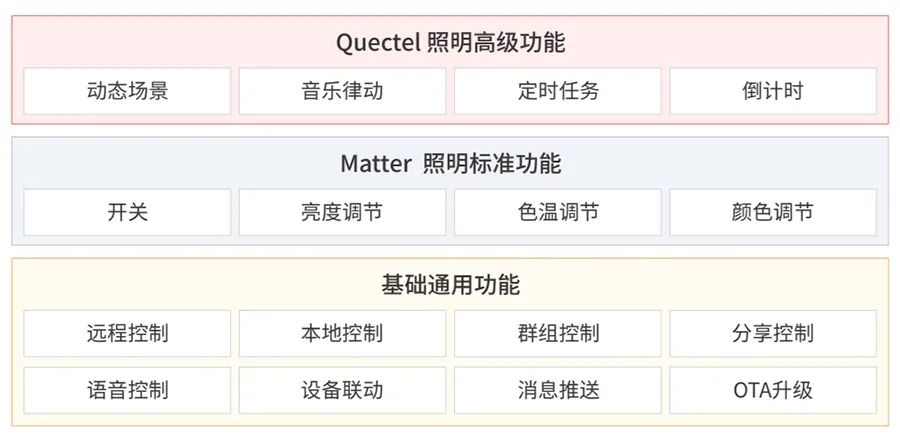 新澳天天开奖资料大全三中三香港,耐心解答解释落实_进化版9.99.18