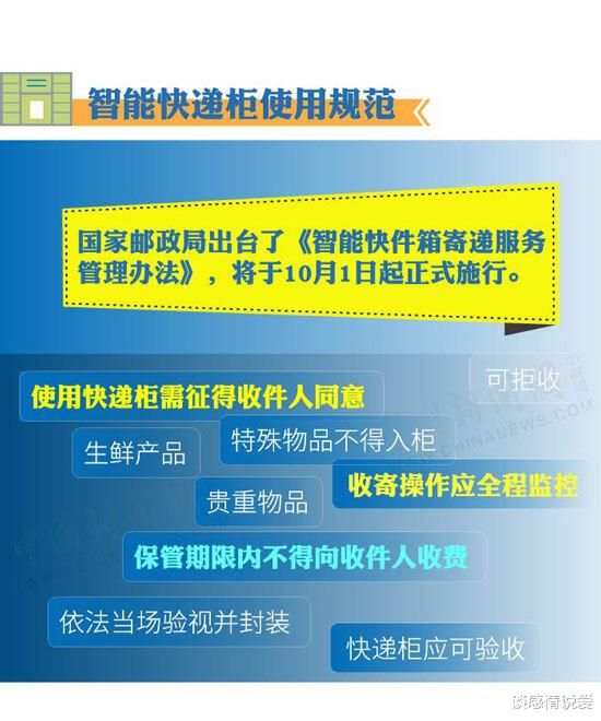 新澳门管家婆资料,参数解答解释落实_模块版72.41.82