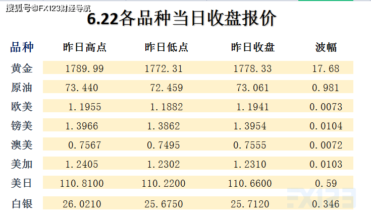 闻要 第26页