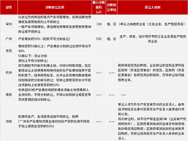 新闻 第16页