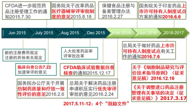 澳门精准四肖期期准免费公式,及时解答解释落实_敏捷版80.86.95