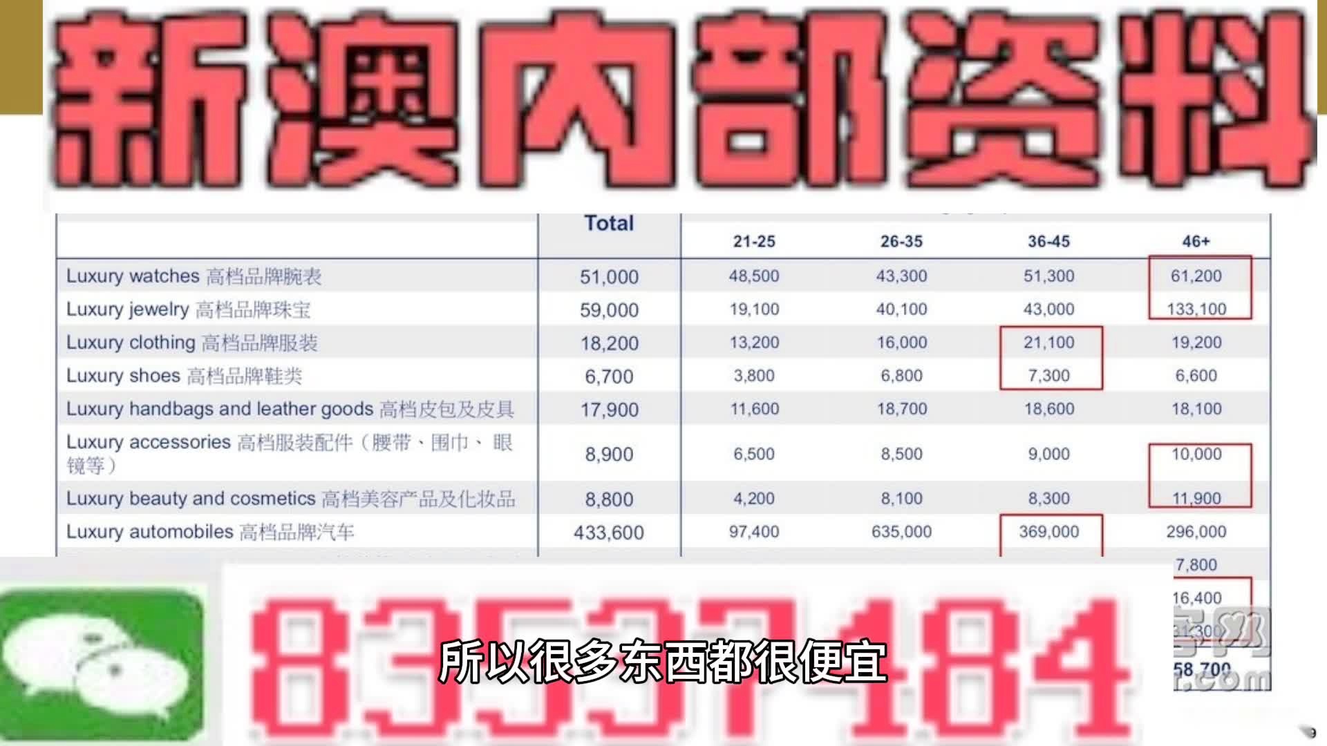 新澳内部资料精准一码,效能解答解释落实_合集版58.61.93